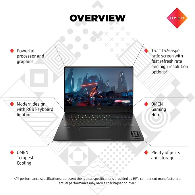 HP OMEN 16 / CORE I7 13620H /16GB / 1TB / RTX 4050 / 16 FHD 144HZ
